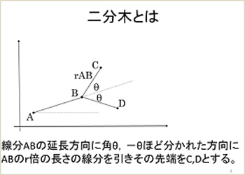 二分木とは
