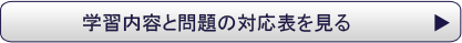 「情報の科学」学習指導要領と問題の対応表を見る