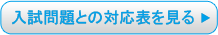 入試問題との対応表を見る