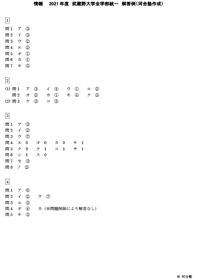 武蔵野大学全学部統一2021」 問題情報／キミのミライ発見入試問題サイト